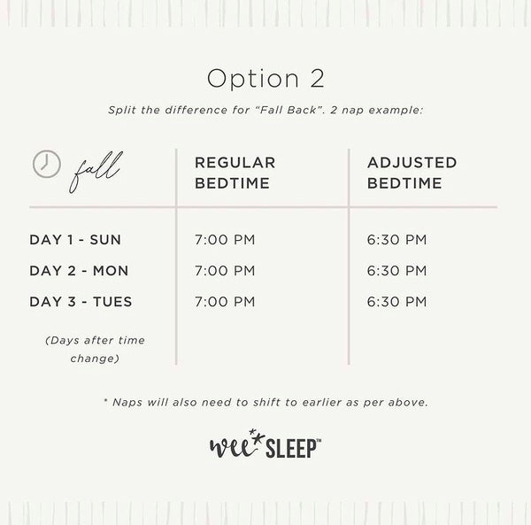 Split the difference sleep clock time changes